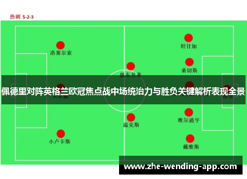 佩德里对阵英格兰欧冠焦点战中场统治力与胜负关键解析表现全景 佩德里对阵英格兰欧冠焦点战中场统治力与胜负关键解析表现全景