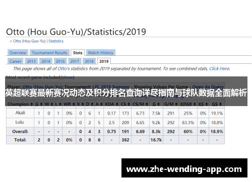 英超联赛最新赛况动态及积分排名查询详尽指南与球队数据全面解析