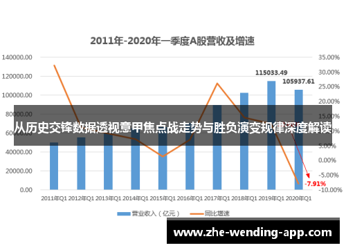 从历史交锋数据透视意甲焦点战走势与胜负演变规律深度解读
