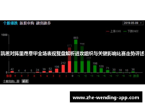 凯恩对阵里昂意甲全场表现复盘解析进攻组织与关键影响比赛走势评述