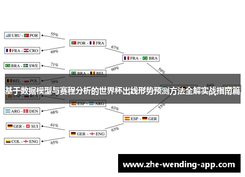 基于数据模型与赛程分析的世界杯出线形势预测方法全解实战指南篇