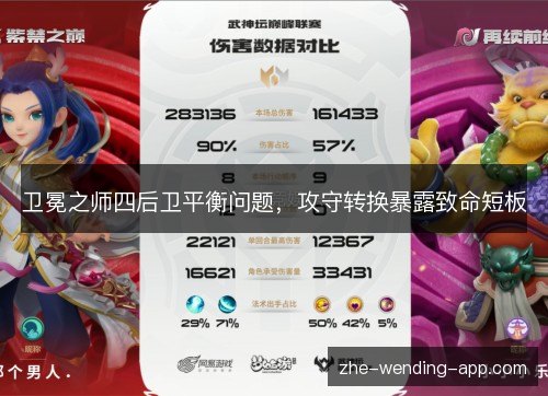 卫冕之师四后卫平衡问题，攻守转换暴露致命短板